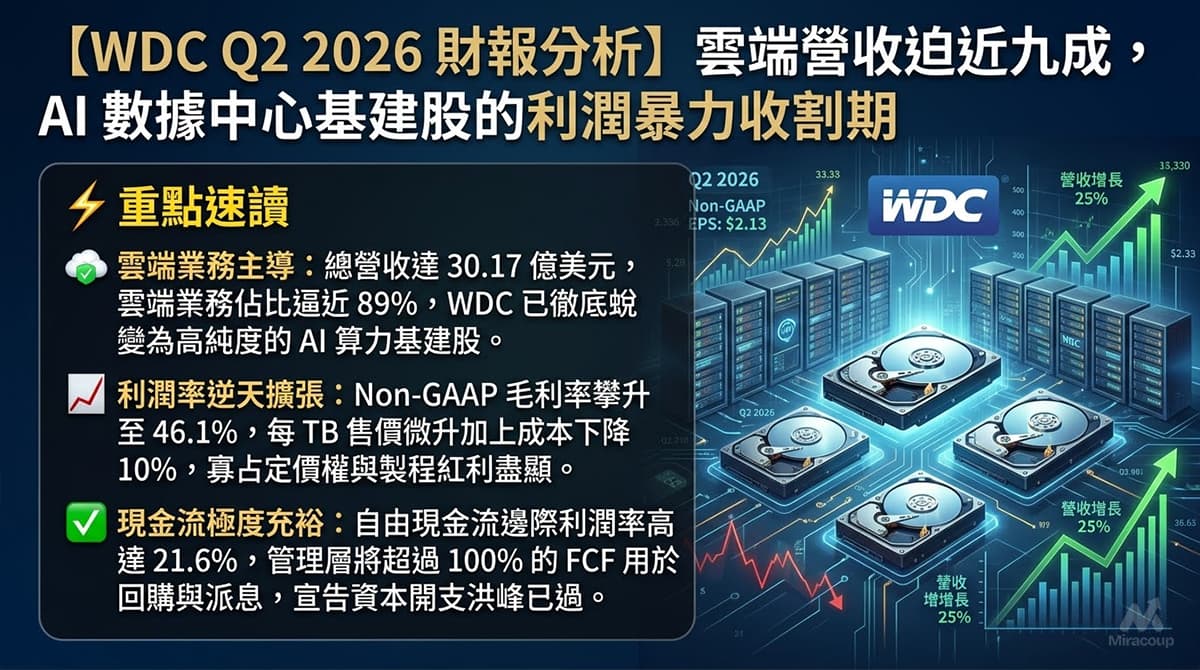WDC Q2 2026 財報分析