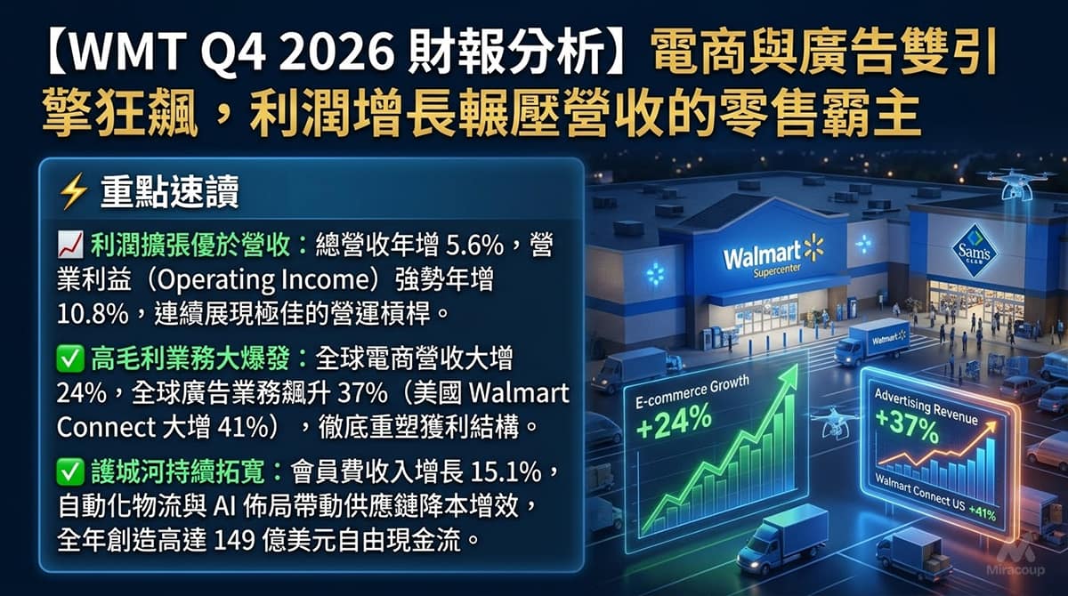 WMT Q4 2026 財報分析