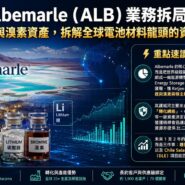 Albemarle ALB