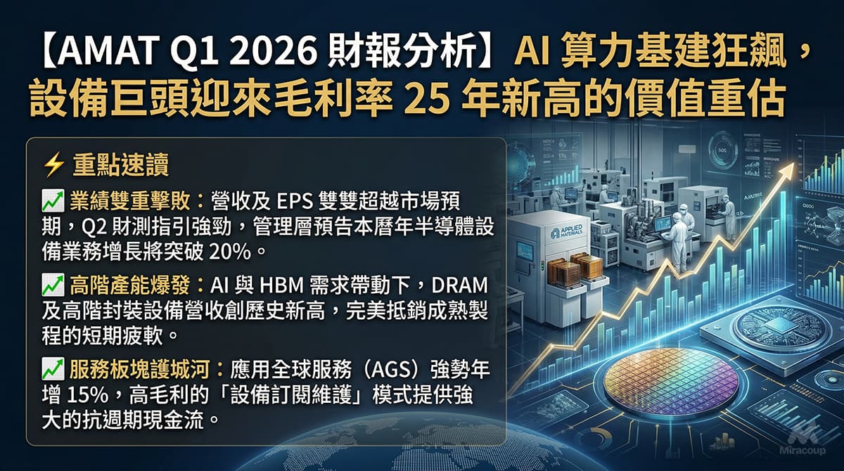 AMAT Q1 2026 財報分析