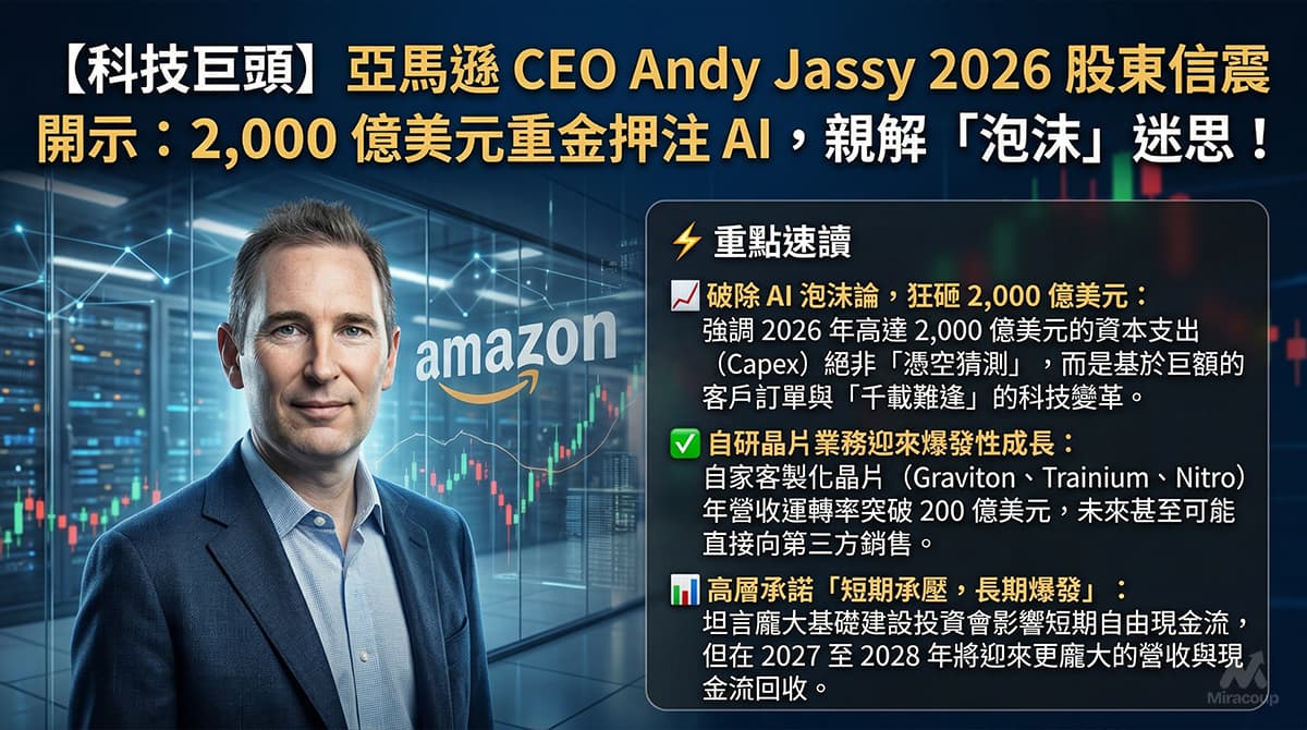 Amazon Ceo Andy Jassy Shareholder Letter 2026 Ai Capex