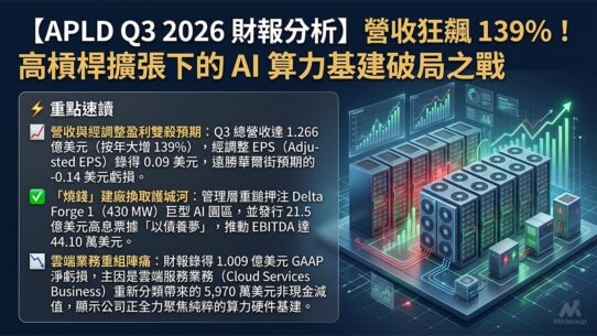 APLD Q3 2026 財報分析
