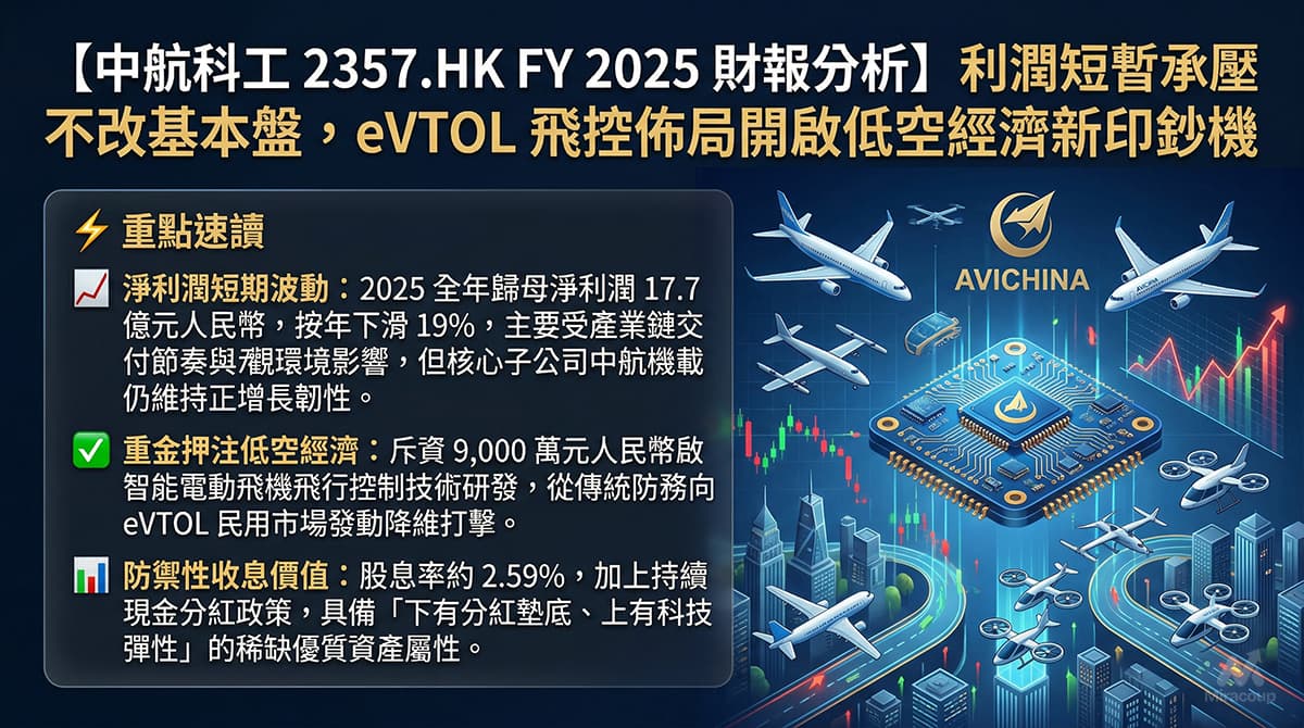 中航科工 2357.HK FY 2025 財報
