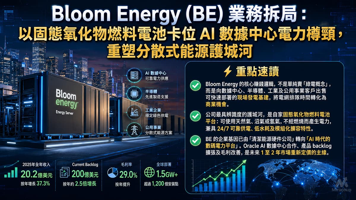 Bloom Energy