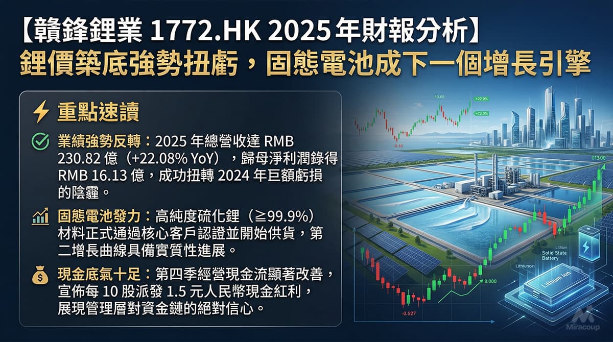 贛鋒鋰業 1772.HK 2025年財報分析