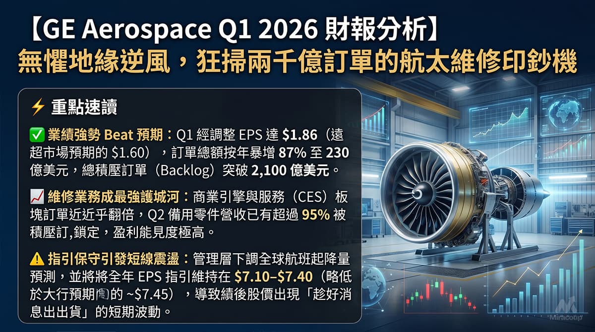 GE Aerospace Q1 2026 財報分析