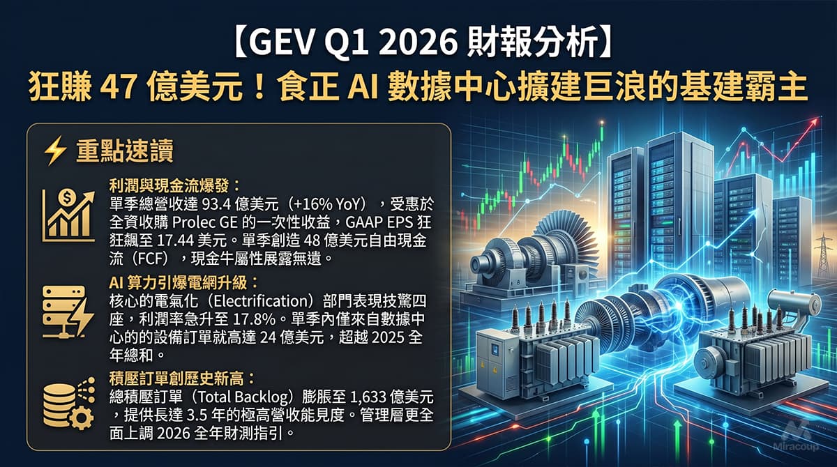 GEV Q1 2026 財報分析
