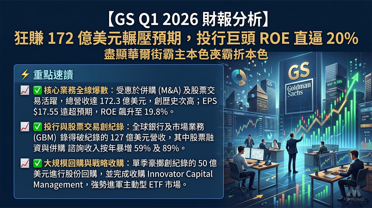 GS Q1 2026 財報分析