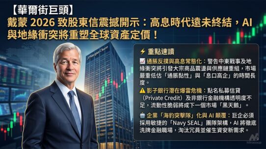 摩根大通CEO戴蒙