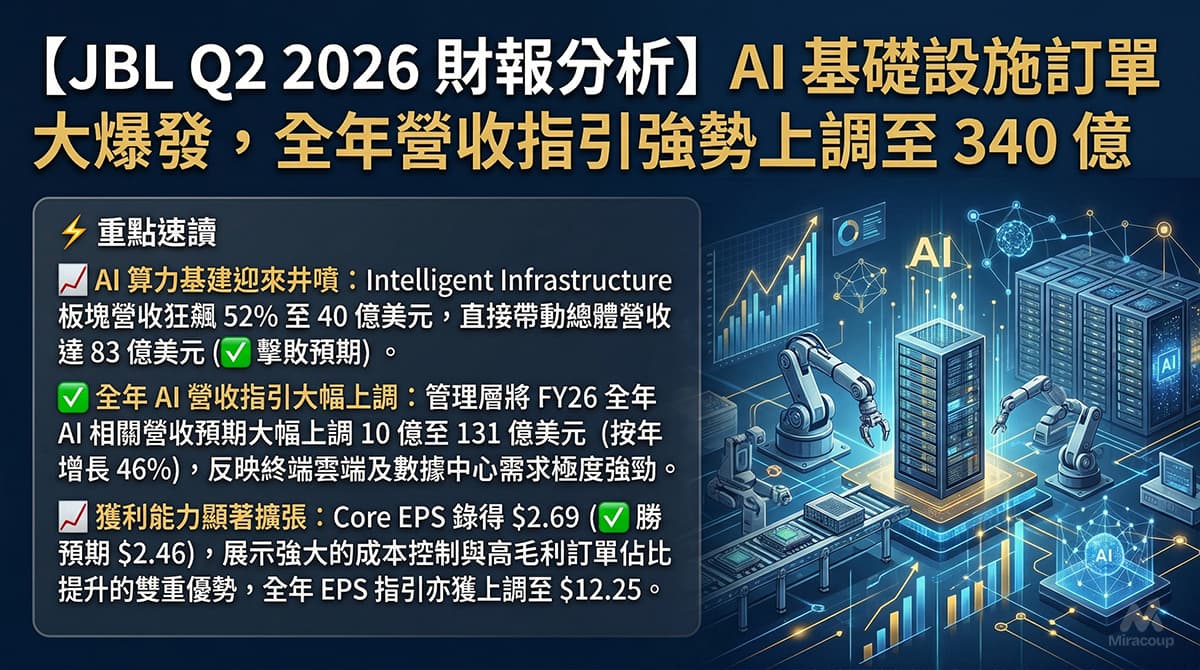 JBL Q2 2026 財報分析