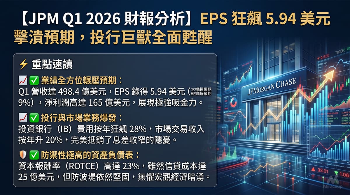 JPM Q1 2026 財報分析