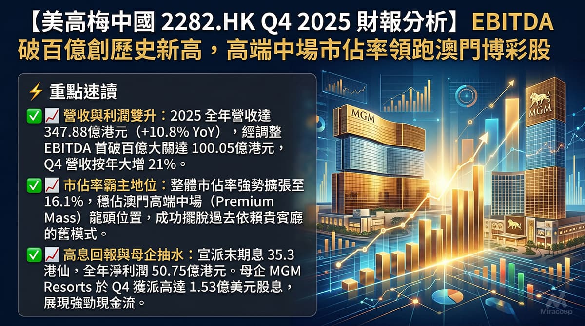 美高梅中國 2282.HK Q4 2025 財報