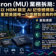 Micron MU