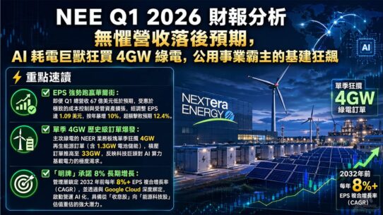 NEE Q1 2026 財報分析