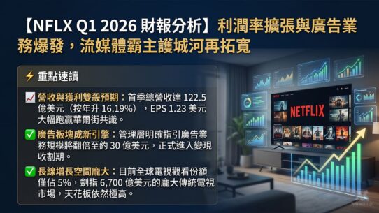 NFLX Q1 2026 財報分析