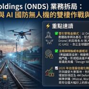 Ondas Holdings (ONDS) 業務拆局