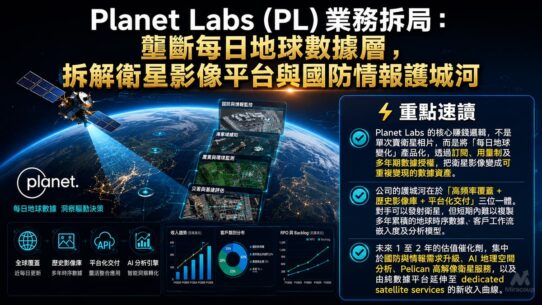 Planet Labs