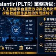 Palantir PLTR