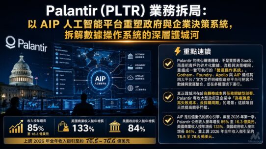 Palantir PLTR