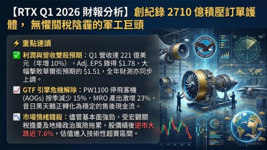 RTX Q1 2026 財報分析
