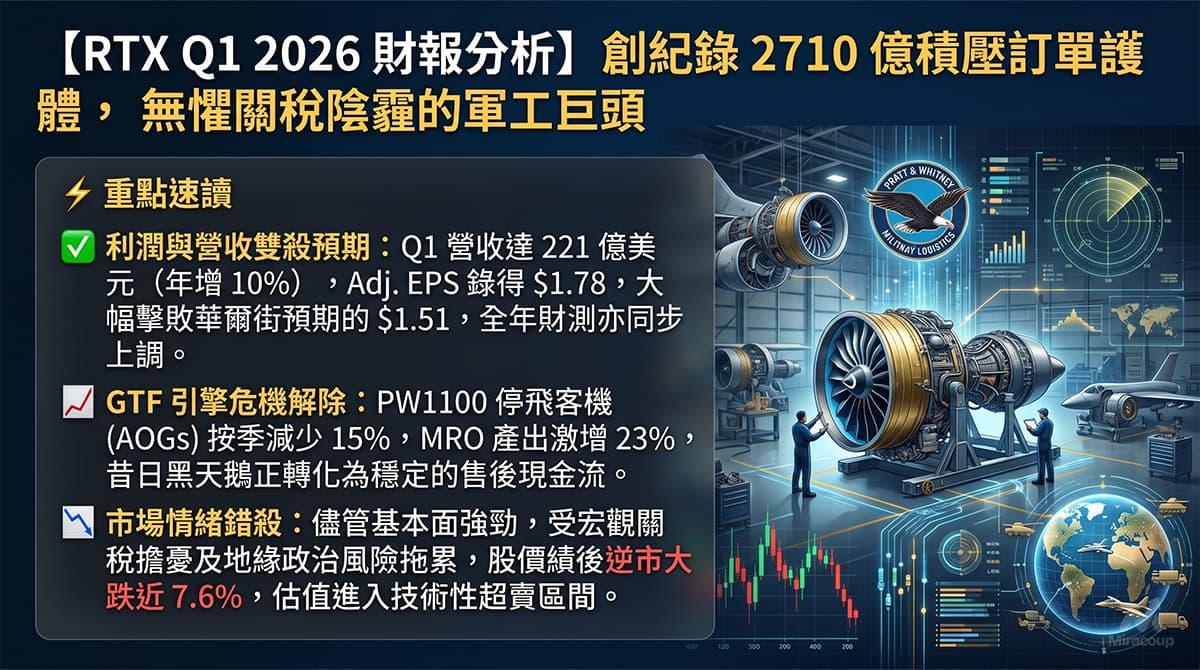 RTX Q1 2026 財報分析