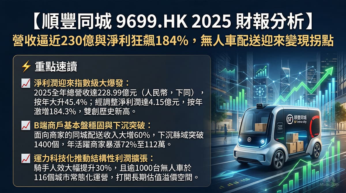 順豐同城 9699.HK 2025 財報