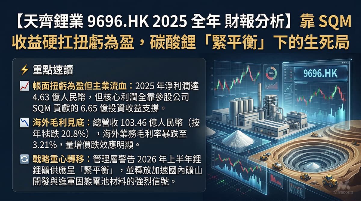 天齊鋰業 9696.HK 2025全年 財報分析