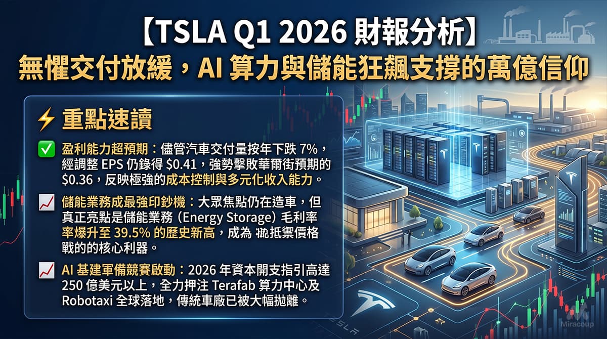 TSLA Q1 2026 財報分析