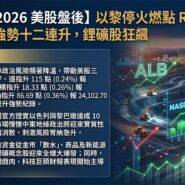 16 APR 2026 美股盤後