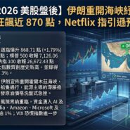 17 APR 2026 美股盤後