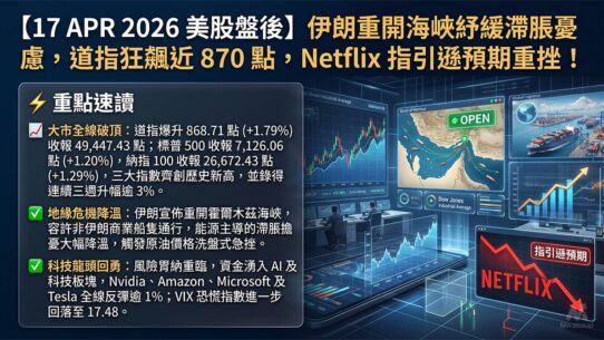 17 APR 2026 美股盤後