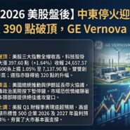 22 APR 2026 美股盤後