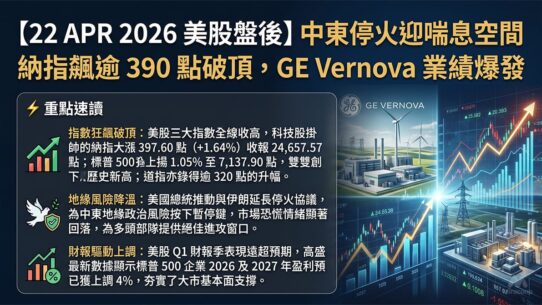 22 APR 2026 美股盤後