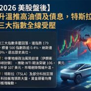 24 APR 2026 美股盤後