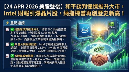24 APR 2026 美股盤後