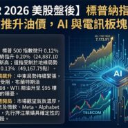 27 APR 2026 美股盤後