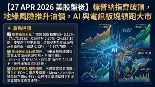 27 APR 2026 美股盤後