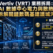 Vertiv VRT