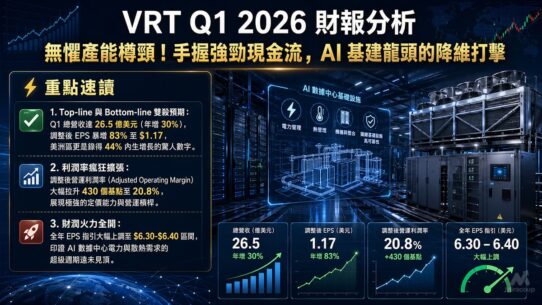 VRT Q1 2026 財報分析