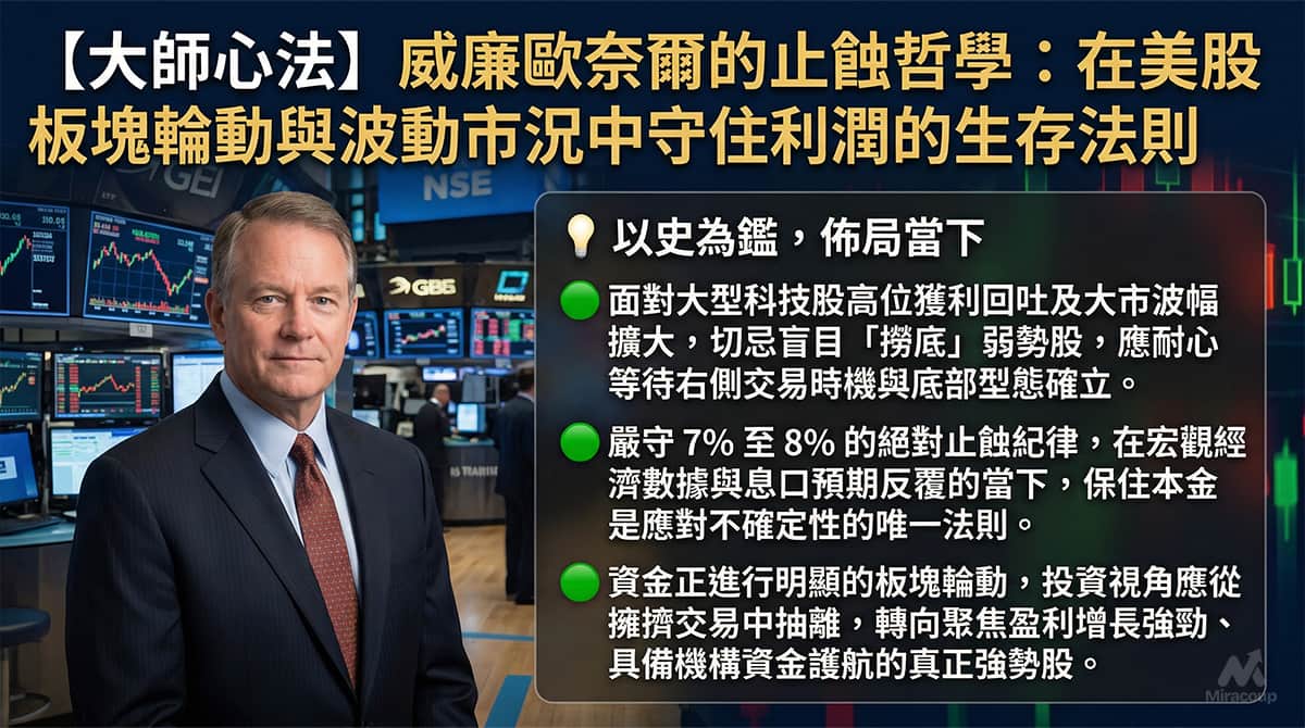 威廉歐奈爾的止蝕哲學