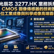 長光辰芯 3277.HK 業務拆局