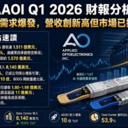 AAOI Q1 2026 財報分析