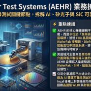 Aehr Test Systems (AEHR) 業務拆局