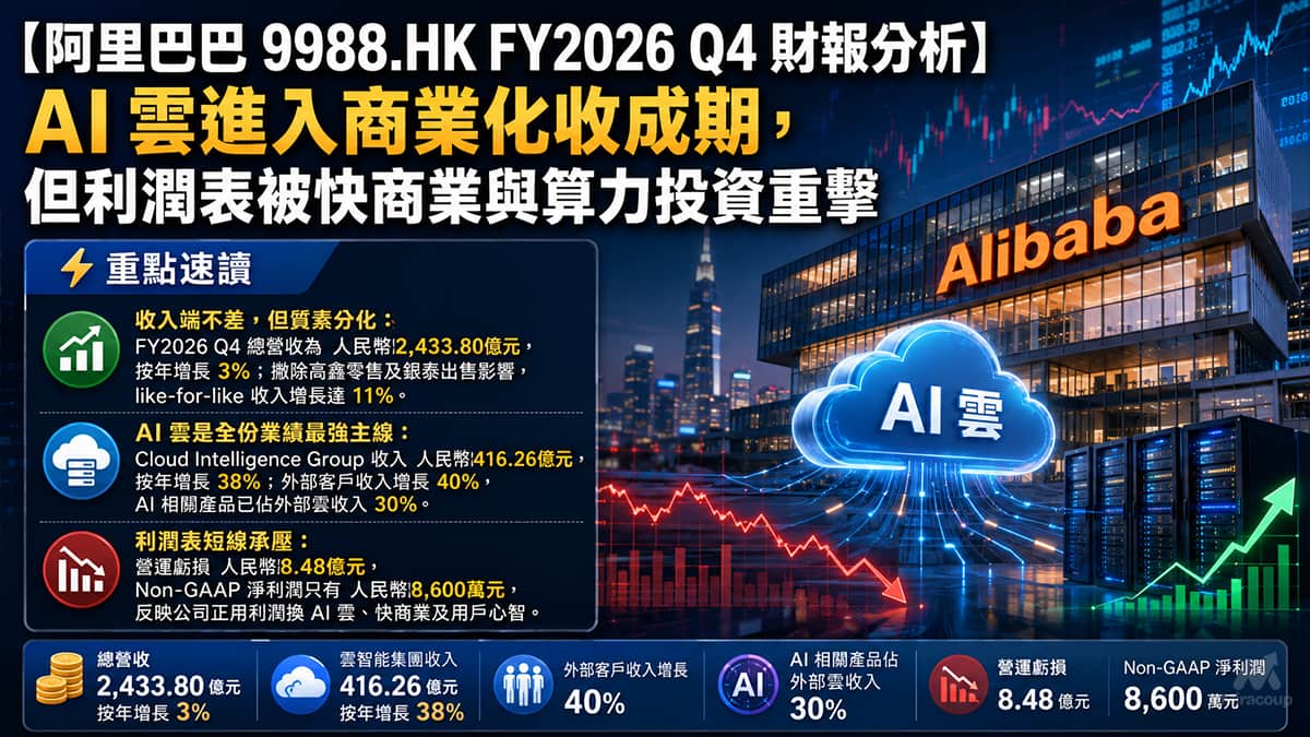 阿里巴巴 9988.HK FY2026 Q4 財報分析