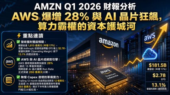 AMZN Q1 2026 財報分析