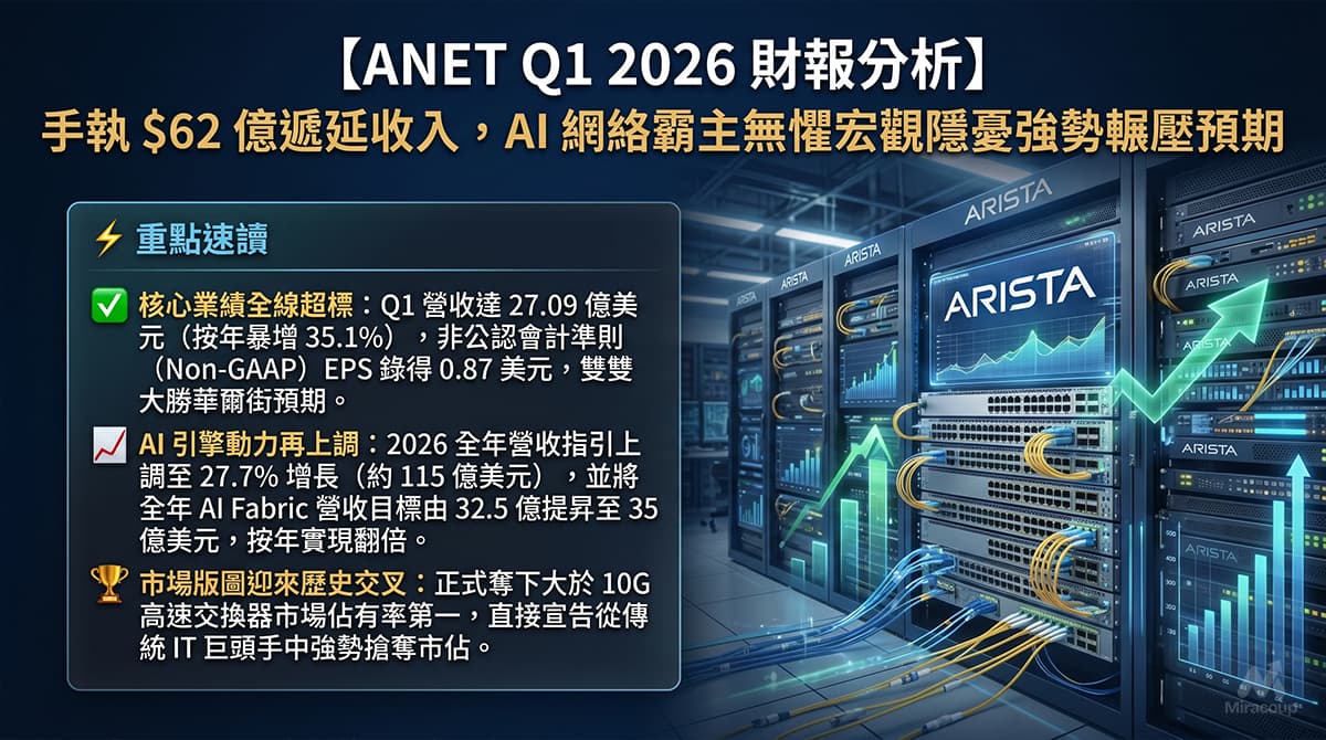 ANET Q1 2026 財報分析