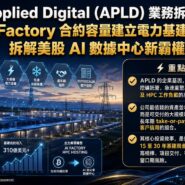 Applied Digital (APLD) 業務拆局