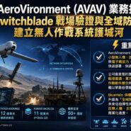 AeroVironment (AVAV) 業務拆局