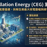 Constellation Energy (CEG) 業務拆局
