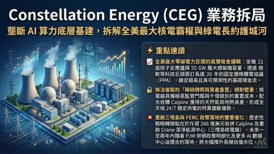 Constellation Energy (CEG) 業務拆局